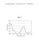 PHOTOELECTRIC CONVERSION ELEMENT AND SOLID-STATE IMAGING DEVICE diagram and image