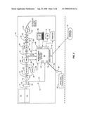 Automated Fuel Quality Detection and Dispenser Control System and Method, Particularly for Aviation Fueling Applications diagram and image