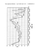 Resistive heater for in situ formation heating diagram and image