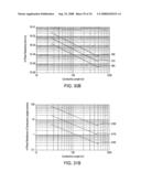 Resistive heater for in situ formation heating diagram and image