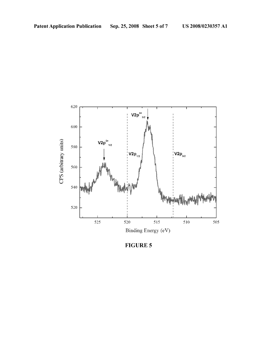 GOLD-METAL OXIDE THIN FILMS FOR WEAR-RESISTANT MICROELECTROMECHANICAL SYSTEMS (