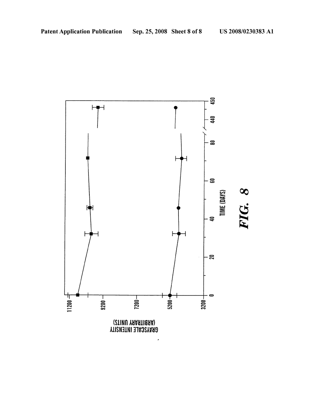 DEHYDRATION/REHYDRATION OF DERIVATIZED, MARKER-LOADED LIPOSOMES ON A TEST DEVICE AND METHOD OF USE THEREOF - diagram, schematic, and image 09