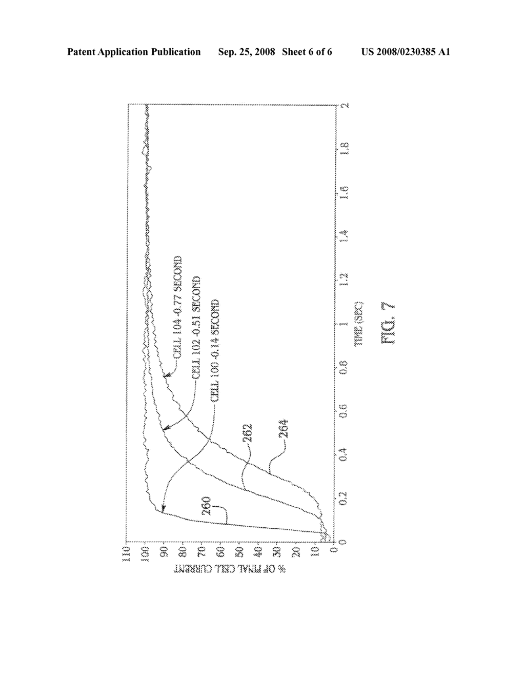 NOx SENSING SYSTEM HAVING NOx SENSOR AND METHOD FOR DETERMINING A NOx CONCENTRATION UTILIZING THE NOx SENSOR - diagram, schematic, and image 07