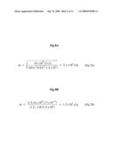 Rapid Homogeneous Immunoassay Using Electrophoresis diagram and image