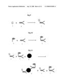 Rapid Homogeneous Immunoassay Using Electrophoresis diagram and image