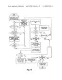 Filtration System for Preparation of Fluids for Medical Applications diagram and image