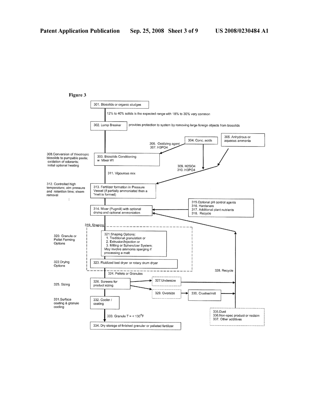 PROCESS FOR TREATING SLUDGE AND MANUFACTURING BIOORGANICALLY-AUGMENTED HIGH NITROGEN-CONTAINING INORGANIC FERTILIZER - diagram, schematic, and image 04