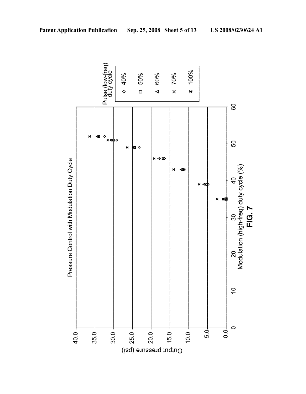 ELECTRONIC ACTUATOR FOR SIMULTANEOUS LIQUID FLOWRATE AND PRESSURE CONTROL OF SPRAYERS - diagram, schematic, and image 06