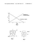 STAGED CASCADE MILL diagram and image