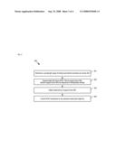 Tunable Microcantilever Infrared Sensor diagram and image