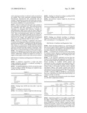 Nontoxic Watery Solution Against Freezing and Corrosion and the Regenerator For the Utilized Antifreeze diagram and image