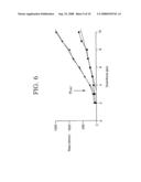 POLISHING INHIBITING LAYER FORMING ADDITIVE diagram and image