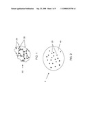 POWDERED QUANTUM DOTS diagram and image