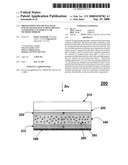 PHOTOCONDUCTIVE DEVICES WITH ENHANCED EFFICIENCY FROM GROUP IV NANOPARTICLE MATERIALS AND METHODS THEREOF diagram and image