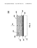 PHOTOCONDUCTIVE DEVICES WITH ENHANCED EFFICIENCY FROM GROUP IV NANOPARTICLE MATERIALS AND METHODS THEREOF diagram and image