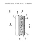 PHOTOCONDUCTIVE DEVICES WITH ENHANCED EFFICIENCY FROM GROUP IV NANOPARTICLE MATERIALS AND METHODS THEREOF diagram and image