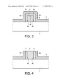 Double Gate Non-Volatile Memory Device and Method of Manufacturing diagram and image