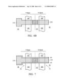 Gate strip with reduced thickness diagram and image