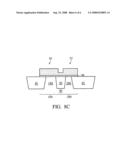 Gate strip with reduced thickness diagram and image