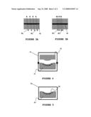 Device for Transforming Materials Using Induction Heating diagram and image