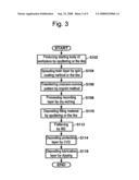 Method for manufacturing information recording medium, method for forming resin mask, transferring apparatus, and light-transmitting stamper diagram and image