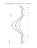 Apparatus for Feeding Sheets with Variable Overlap Length and Sheet Arrival Control and Printing Press Having the Apparatus diagram and image