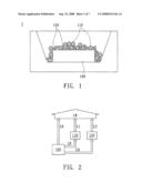 Light-emitting device with open-loop control and manufacturing method thereof diagram and image