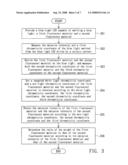 Light-emitting device with open-loop control and manufacturing method thereof diagram and image