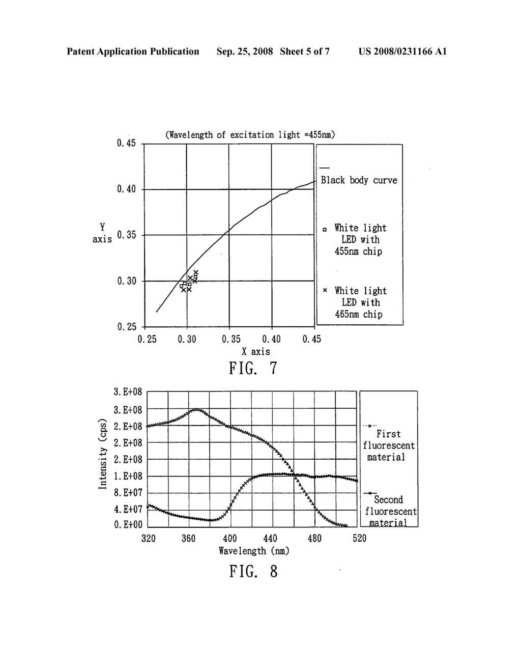 Light-emitting device with open-loop control and manufacturing method thereof - diagram, schematic, and image 06