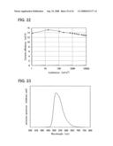 Light-Emitting Device and Electronic Device diagram and image