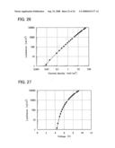 Light-Emitting Device and Electronic Device diagram and image