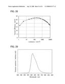 Light-Emitting Device and Electronic Device diagram and image