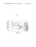 PLASMA DISPLAY DEVICE diagram and image