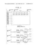 Driving method for organic electroluminescence light emitting section diagram and image