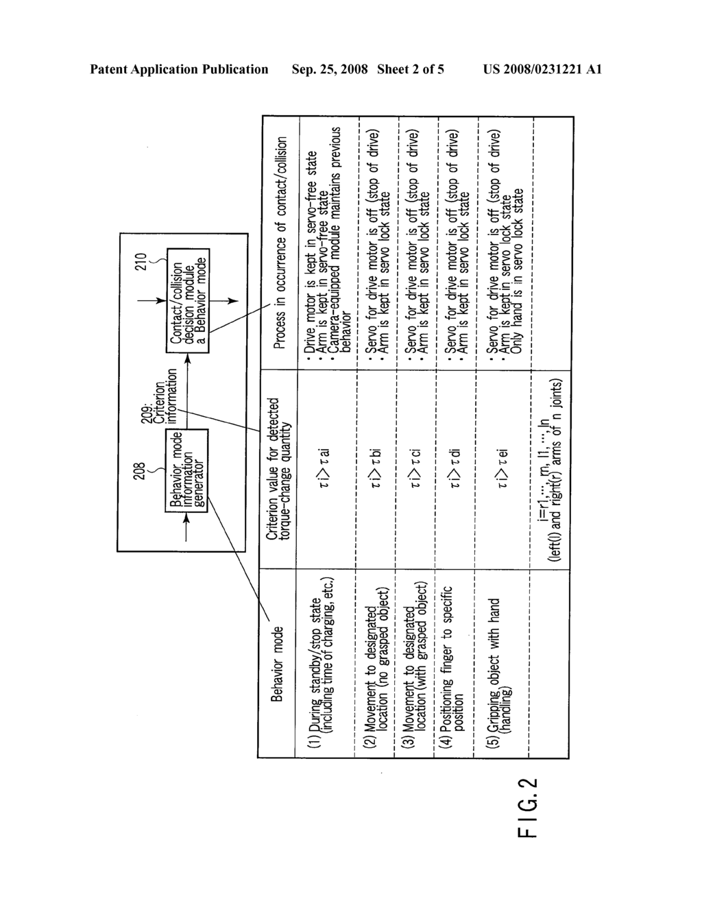 ARM-EQUIPPED MOBILE ROBOT AND METHOD FOR CONTROLLING THE SAME - diagram, schematic, and image 03