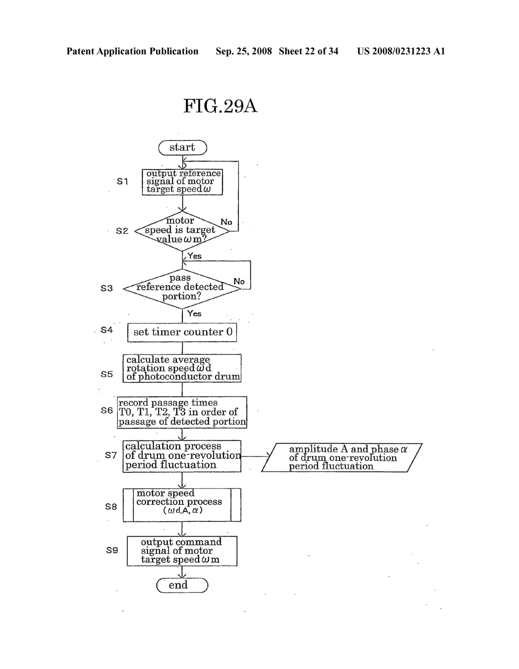 Rotor Driving Control Device and Image Forming Apparatus - diagram, schematic, and image 23