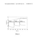 METHOD AND APPARATUS FOR CHARGING NONAQUEOUS ELECTROLYTE SECONDARY BATTERY diagram and image