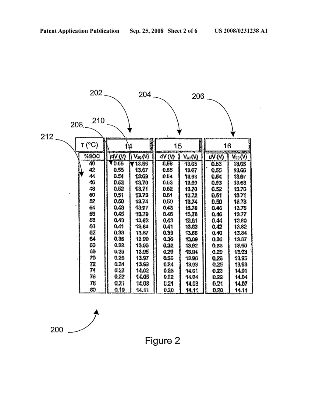 METHOD AND SYSTEM FOR DETERMINING THE SOC OF A RECHARGEABLE BATTERY - diagram, schematic, and image 03