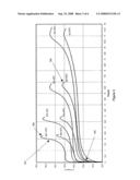 METHOD AND SYSTEM FOR DETERMINING THE SOC OF A RECHARGEABLE BATTERY diagram and image