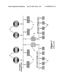 Transformers diagram and image