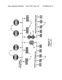 Transformers diagram and image