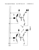 Transformers diagram and image