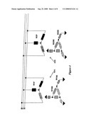 Transformers diagram and image