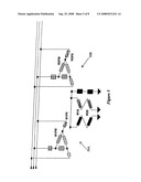 Transformers diagram and image