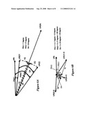 Transformers diagram and image