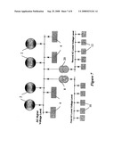 Transformers diagram and image