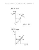 METHOD TO CONTROL A MAGNETIC RESONANCE SYSTEM diagram and image