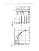 METHOD TO CONTROL A MAGNETIC RESONANCE SYSTEM diagram and image