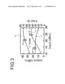 Amplifier diagram and image