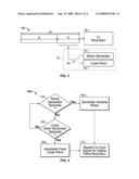 Method and system for gennerating noise in a frequency synthesizer diagram and image